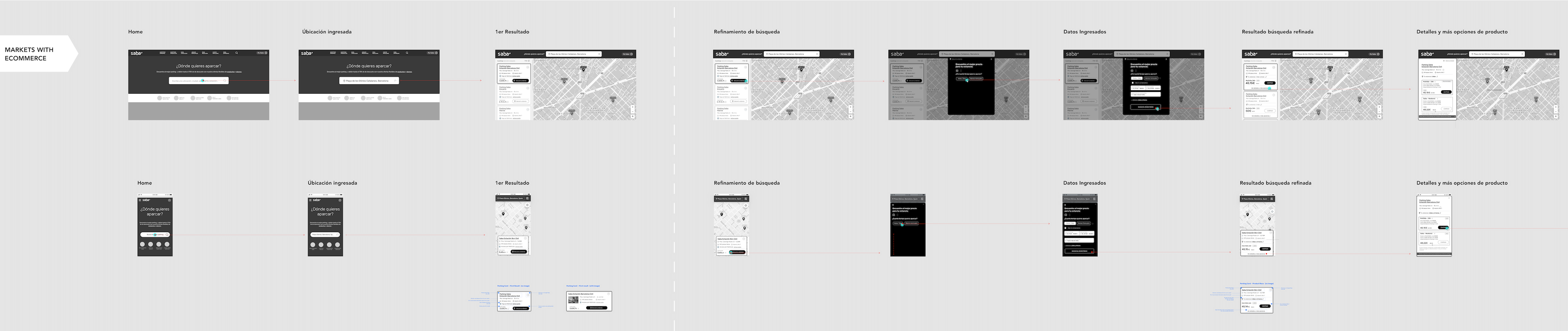 Wireframes